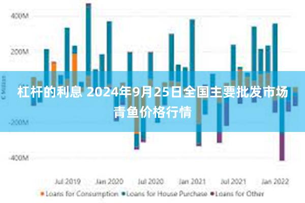 杠杆的利息 2024年9月25日全国主要批发市场青鱼价格行情