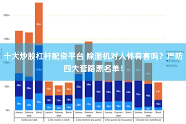 十大炒股杠杆配资平台 除湿机对人体有害吗？严防四大套路黑名单！