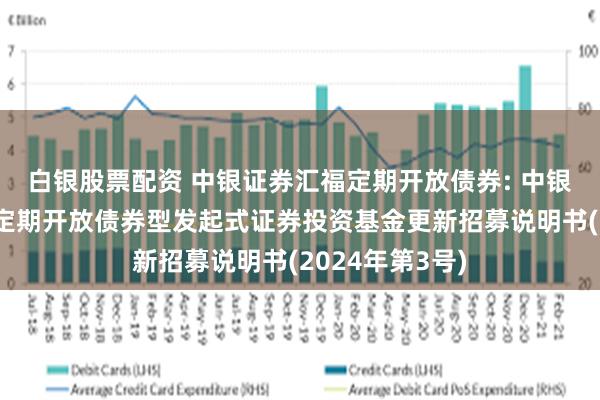 白银股票配资 中银证券汇福定期开放债券: 中银证券汇福一年定期开放债券型发起式证券投资基金更新招募说明书(2024年第3号)