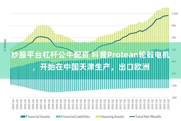 炒股平台杠杆公牛配资 科普Protean轮毂电机，开始在中国天津生产，出口欧洲