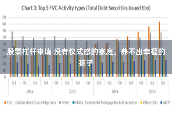 股票杠杆申请 没有仪式感的家庭，养不出幸福的孩子