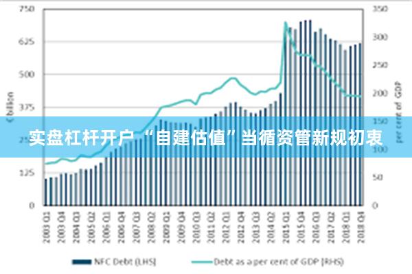 实盘杠杆开户 “自建估值”当循资管新规初衷