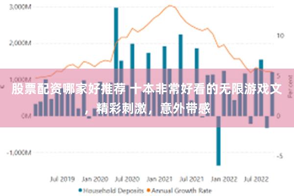 股票配资哪家好推荐 十本非常好看的无限游戏文，精彩刺激，意外带感