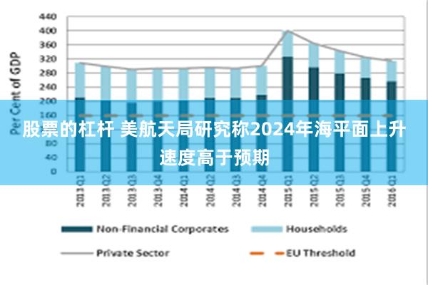 股票的杠杆 美航天局研究称2024年海平面上升速度高于预期